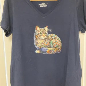 Clothing Category
